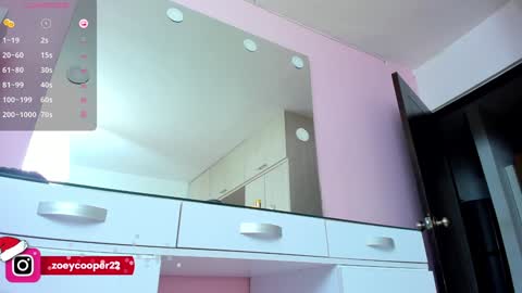 Snapshot of zoey_cooper chatting on 4, 1, 2025 zoey Independent model online show from 4, 1, 2025
