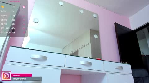 Snapshot of zoey_cooper chatting on 16, 1, 2025 zoey Independent model online show from 16, 1, 2025