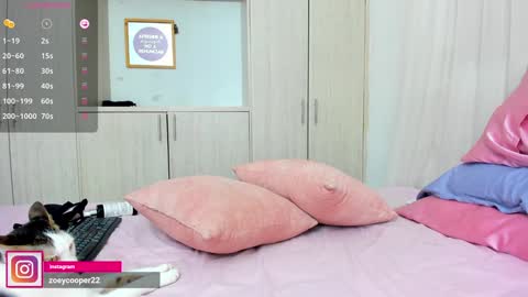 Snapshot of zoey_cooper chatting on 18, 1, 2025 zoey Independent model online show from 18, 1, 2025
