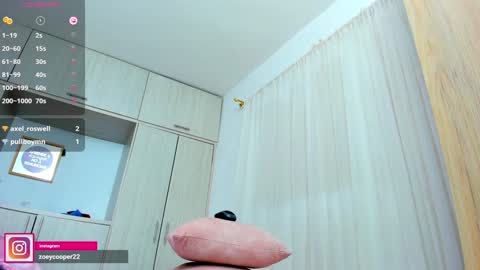 Snapshot of zoey_cooper chatting on 25, 1, 2025 zoey Independent model online show from 25, 1, 2025
