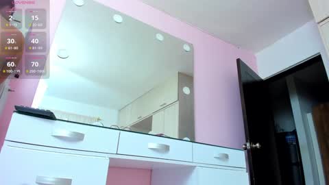 Snapshot of zoey_cooper chatting on 4, 2, 2025 zoey Independent model online show from 4, 2, 2025