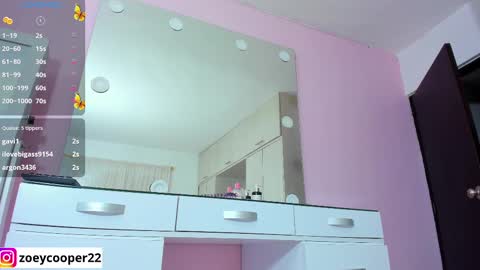 Snapshot of zoey_cooper chatting on 21, 2, 2025 zoey Independent model online show from 21, 2, 2025