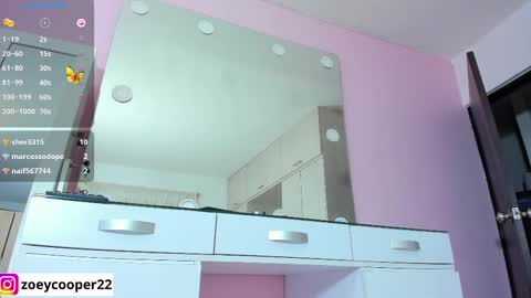 Snapshot of zoey_cooper chatting on 7, 3, 2025 zoey Independent model online show from 7, 3, 2025