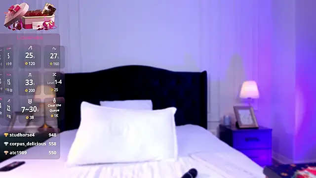 Snapshot of SophieAnn chatting on 18, 3, 2025 SophieAnn online show from 18, 3, 2025