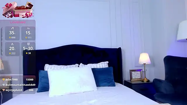 Snapshot of SophieAnn chatting on 16, 9, 2025 SophieAnn online show from 16, 9, 2025