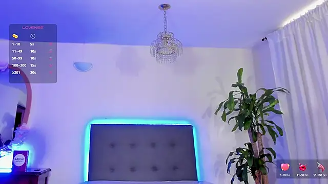 Coco Kiss online show from 22, 3, 2025