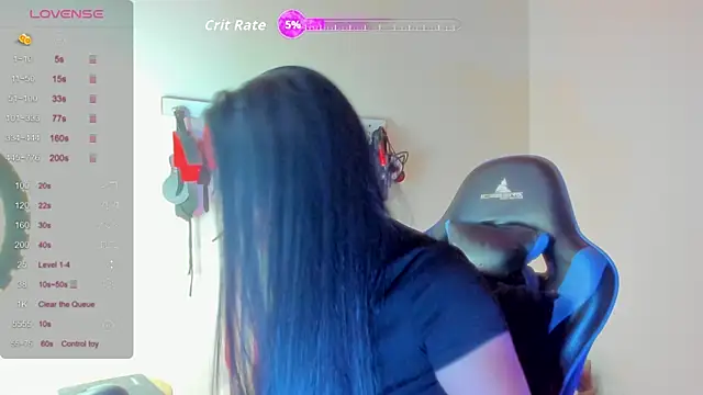 scarlet-kennedy98 online show from 4, 6, 2026