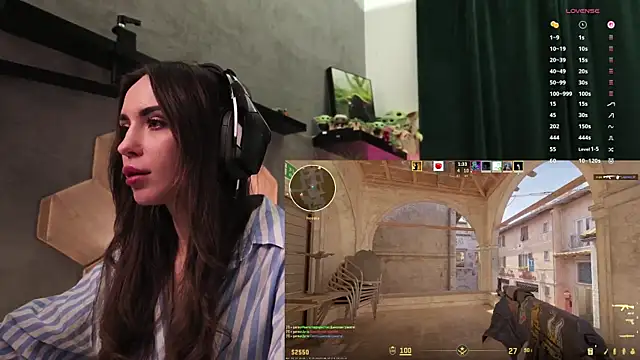 BabyYoda- online show from 15, 3, 2026