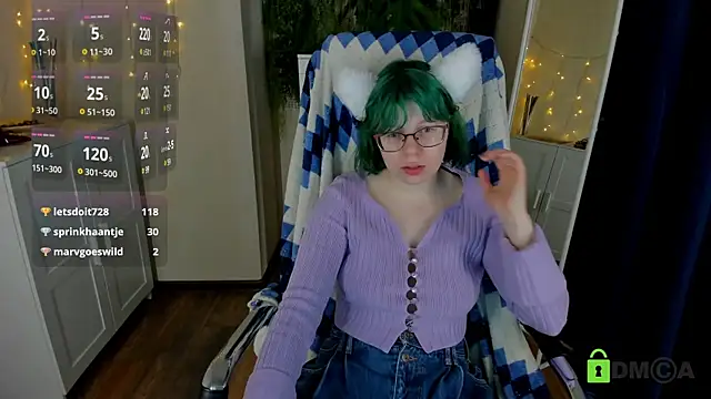 Melissa Wells online show from 22, 1, 2025