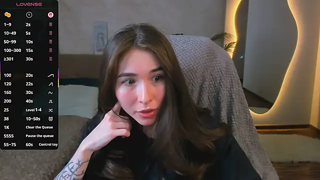 ashleyro1 online show from 21, 4, 2026