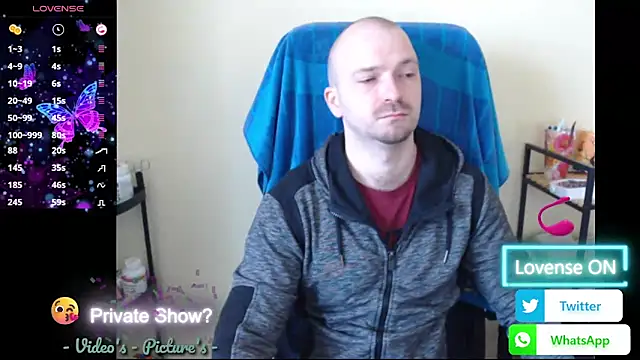 RealManHaveHairy online show from 15, 3, 2026