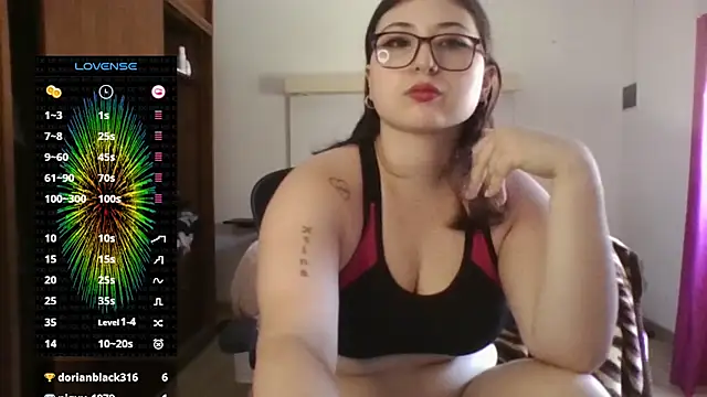 imsohornydacom online show from 4, 1, 2025