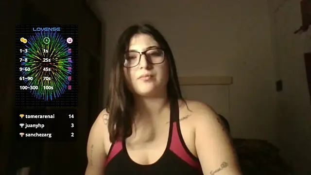 imsohornydacom online show from 4, 1, 2025