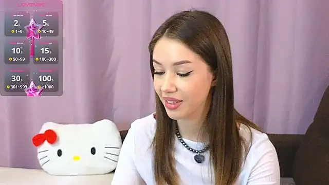 ellie kramer online show from 28, 4, 2026