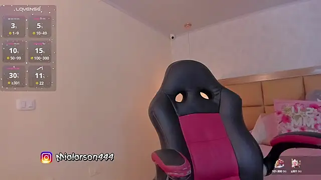 Snapshot of LARSONMIA chatting on 31, 1, 2025 LARSONMIA online show from 31, 1, 2025