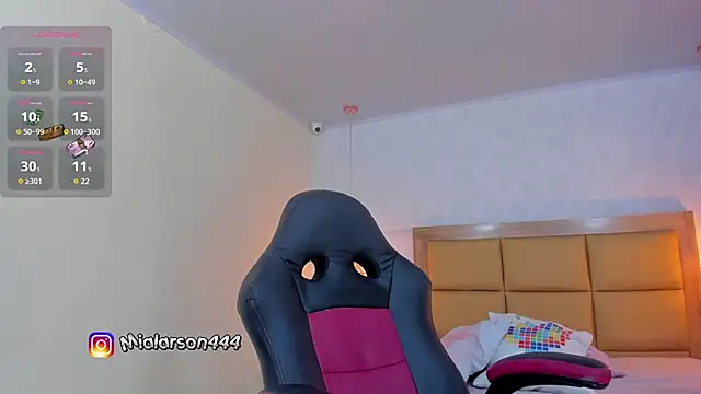 Snapshot of LARSONMIA chatting on 15, 3, 2025 LARSONMIA online show from 15, 3, 2025