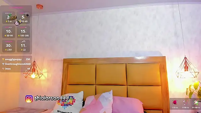 Snapshot of LARSONMIA chatting on 15, 3, 2025 LARSONMIA online show from 15, 3, 2025