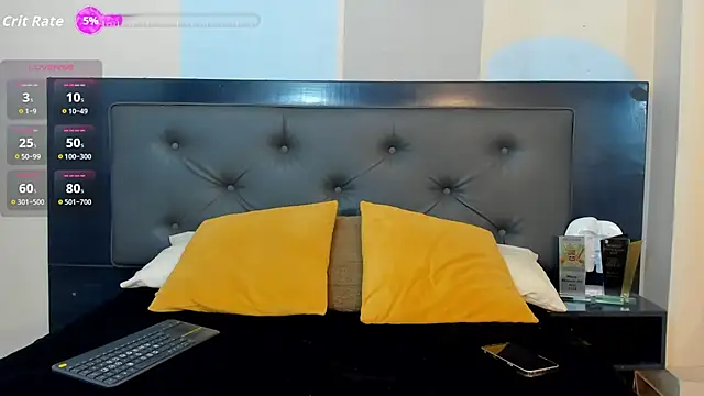 Jotastevensxx online show from 17, 2, 2026