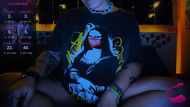 EllieOz online show from 17, 3, 2025