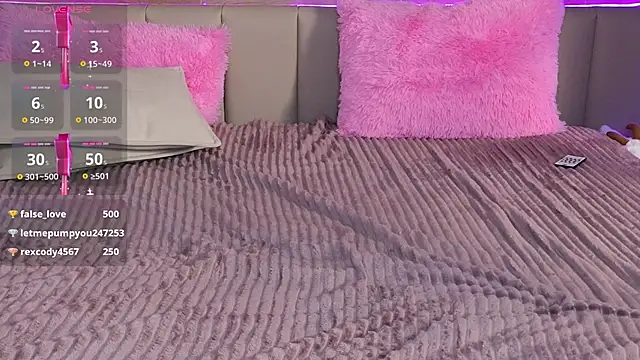 SaraCros online show from 15, 2, 2025