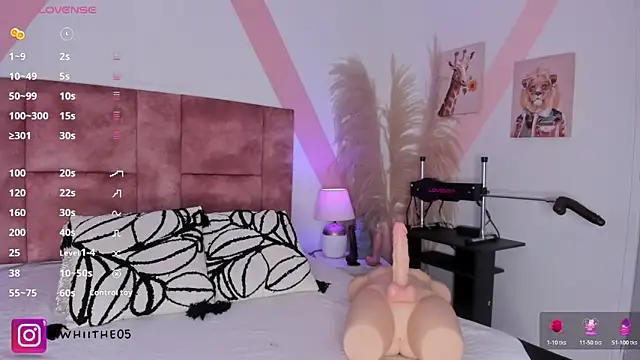 isabella whiithe online show from 10, 4, 2026