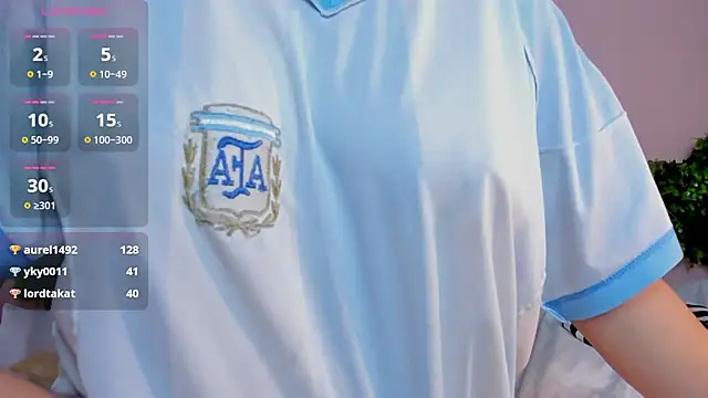 Mikasa Horny online show from 13, 2, 2025