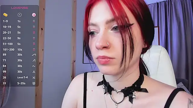 Snapshot of arielabradberry chatting on 30, 1, 2025 arielabradberry online show from 30, 1, 2025