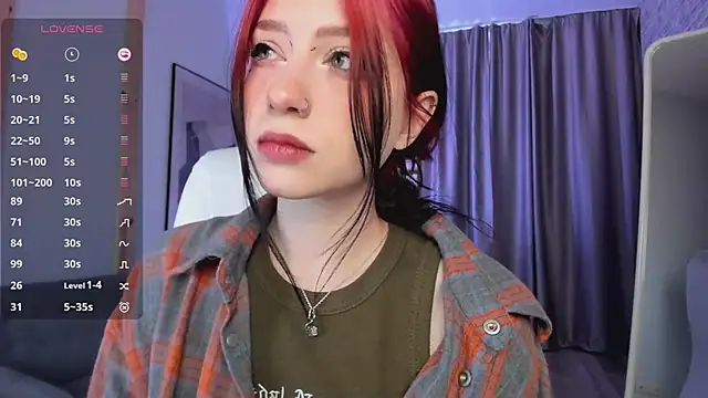 Snapshot of arielabradberry chatting on 18, 2, 2025 arielabradberry online show from 18, 2, 2025