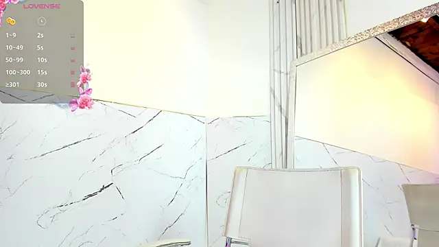 cherrywelll online show from 21, 1, 2025