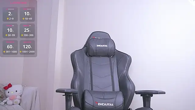 Snapshot of Miuzxc chatting on 26, 1, 2025 Miuzxc online show from 26, 1, 2025