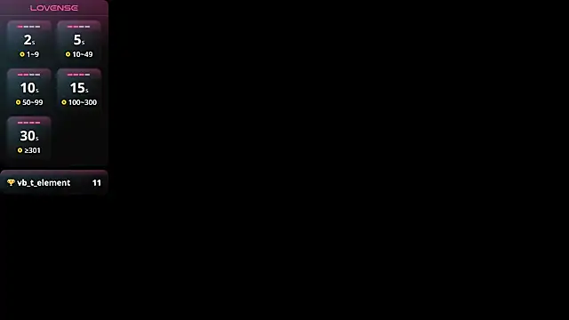 Lovensetest online show from 7, 1, 2025