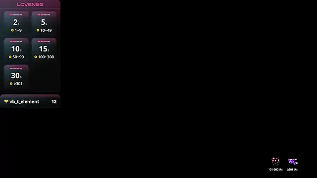 Lovensetest online show from 21, 1, 2025