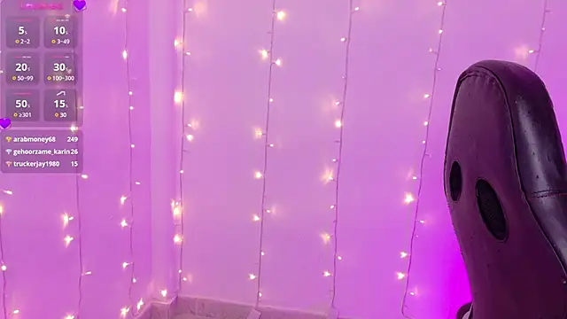 pandorabeker online show from 25, 2, 2025