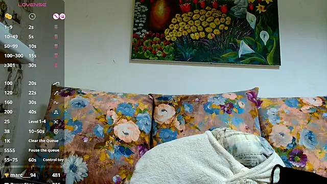 Sophie Bell online show from 23, 1, 2025