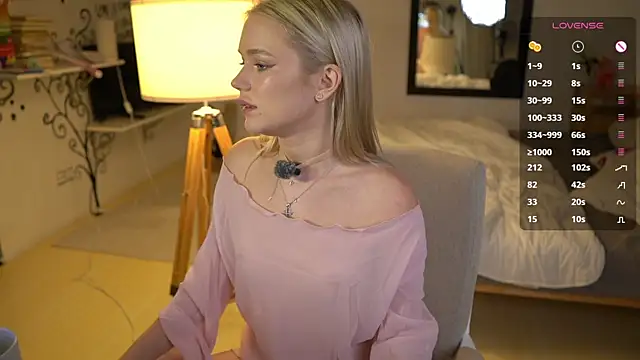 Snapshot of LexieLoree chatting on 2, 11, 2025 LexieLoree online show from 2, 11, 2025