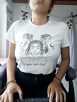 sophie north online show from 17, 3, 2026