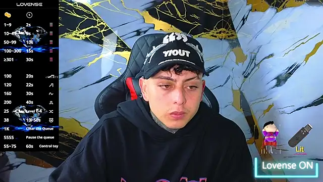 Kevin22 222 online show from 9, 3, 2026