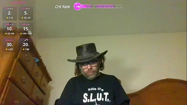 Snapshot of Geaux_Again chatting on 25, 12, 2024 Geaux Again online show from 25, 12, 2024