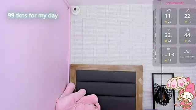 Kittytimberlake online show from 3, 3, 2025