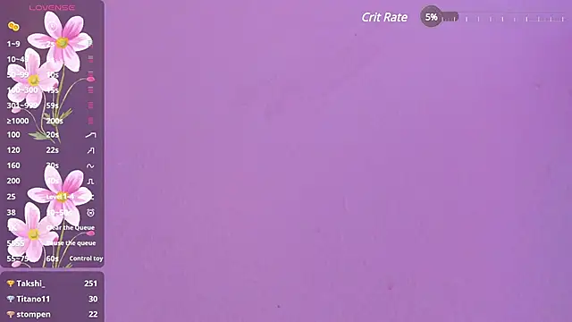 Snapshot of Yuri_Stars chatting on 30, 1, 2025 Yuri Stars online show from 30, 1, 2025