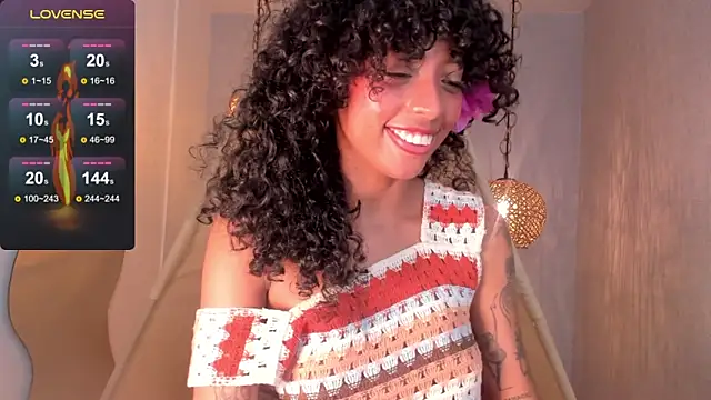 Snapshot of Ariella_Ruiz chatting on 24, 1, 2025 Ariella Ruiz online show from 24, 1, 2025