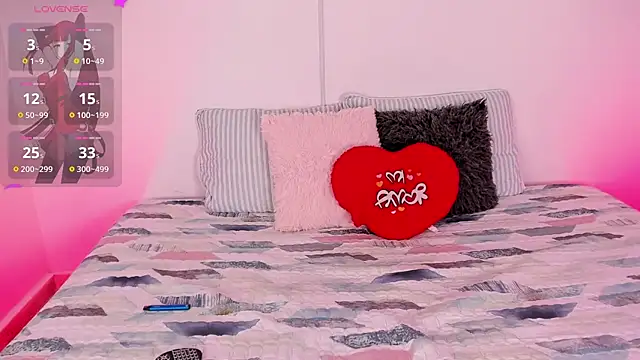 AlanaJohnson  online show from 27, 2, 2025
