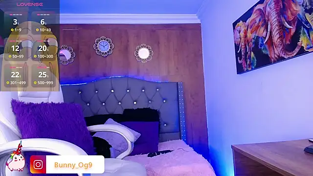 Snapshot of Bunny_O chatting on 3, 3, 2025 Bunny O online show from 3, 3, 2025