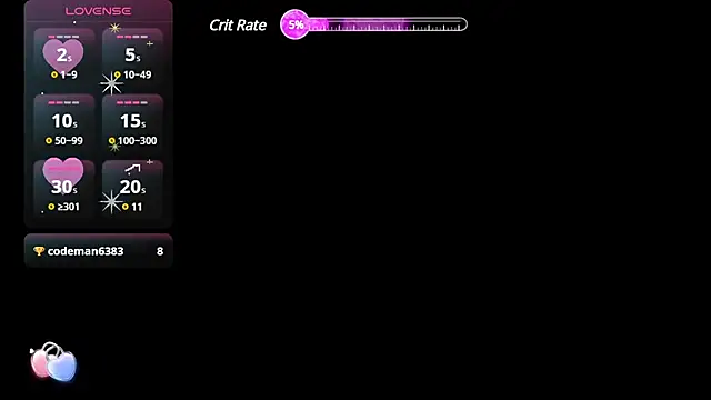 Dafne huges online show from 15, 2, 2025