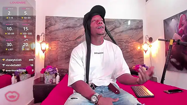 ronnie 7777 online show from 22, 2, 2025