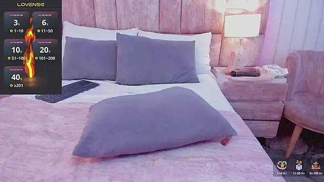 Cloesweet 1 online show from 12, 2, 2025