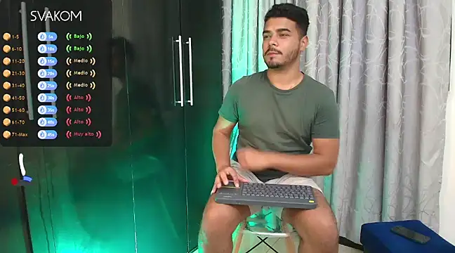 Snapshot of thiagowes chatting on 5, 12, 2024 thiagowes online show from 5, 12, 2024