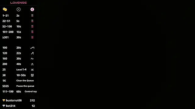 SofiaaCortes online show from 27, 1, 2025