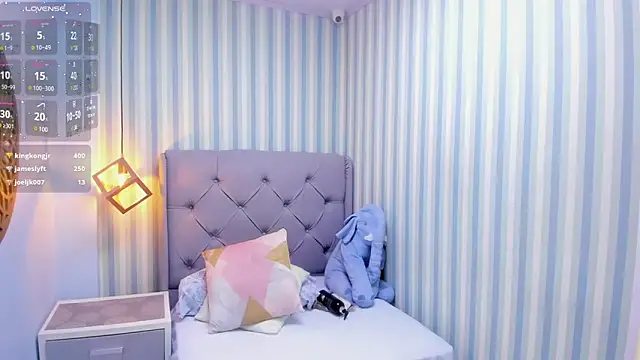 Snapshot of MAILYLOVE1 chatting on 21, 3, 2025 MAILYLOVE1 online show from 21, 3, 2025