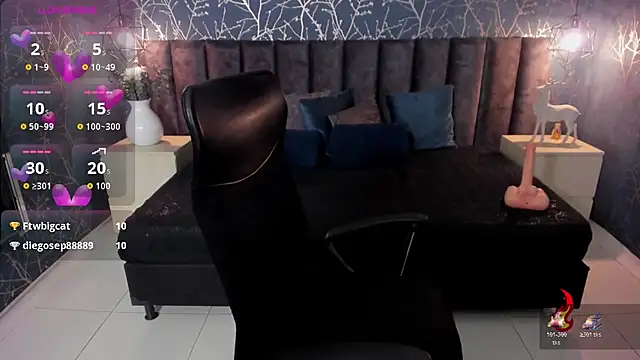 DylanRosse online show from 18, 1, 2026